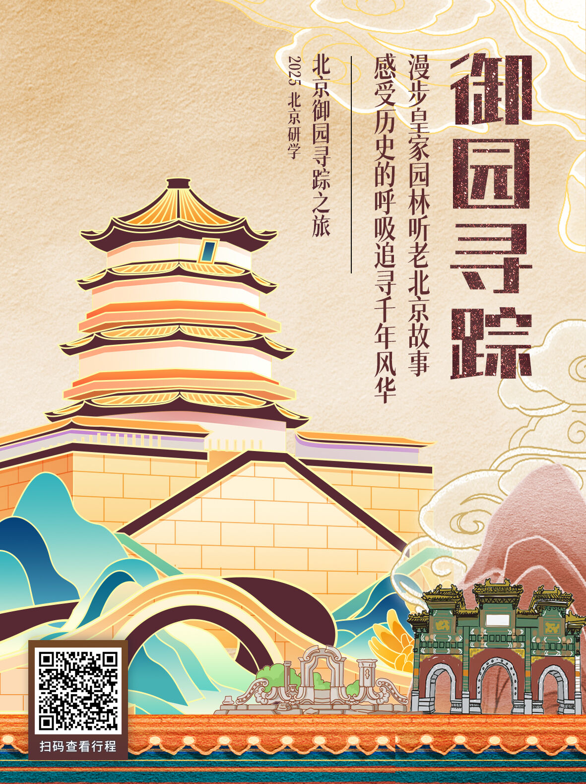 北京御园寻踪之旅 行程图 2