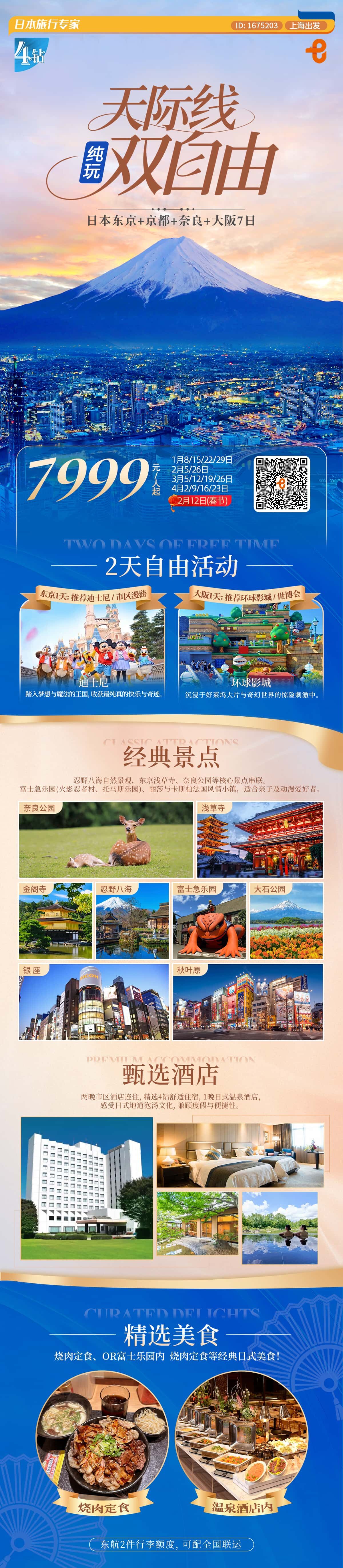 天际线日本东京+富士山+京都+奈良+大阪7日 行程图 2