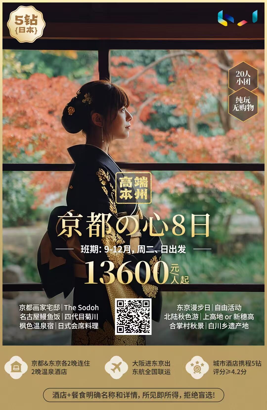 京都の心8日 行程图 2