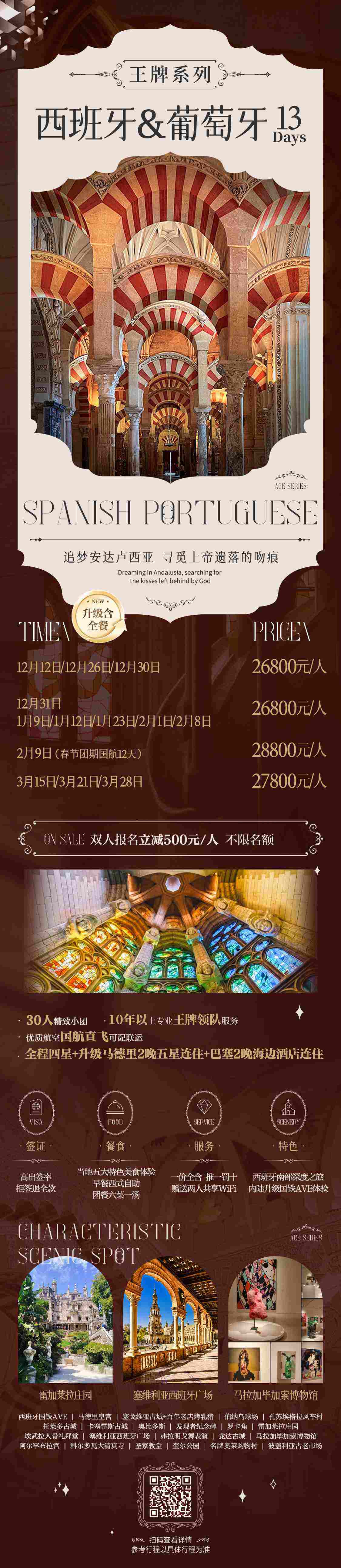 西班牙&葡萄牙13天 行程图 2