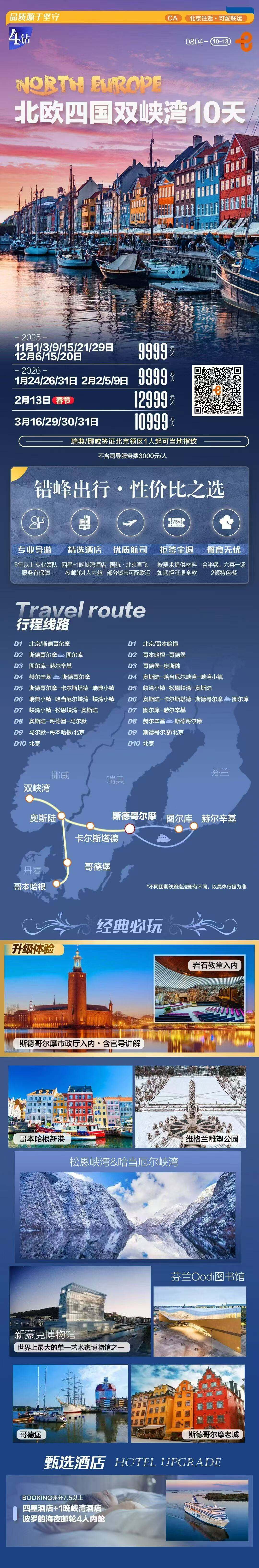 NORTH EUROPE北欧四国双峡湾10天 行程图 2