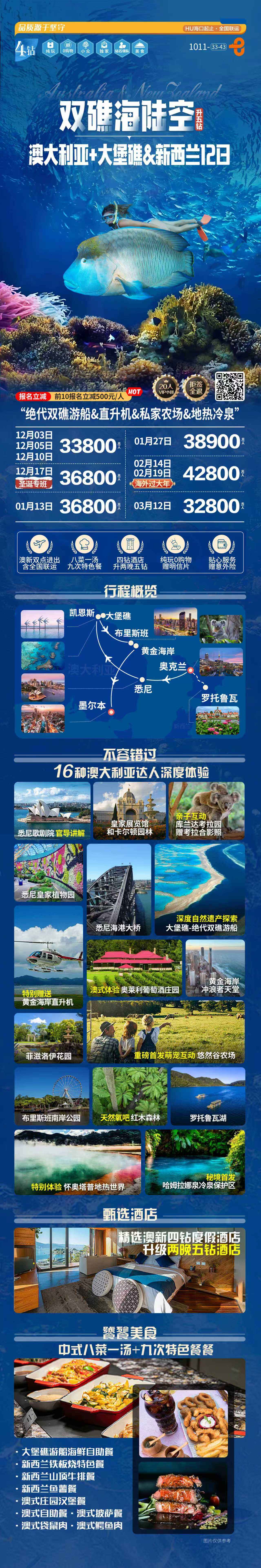 澳大利亚+大堡礁&新西兰12日 行程图 2