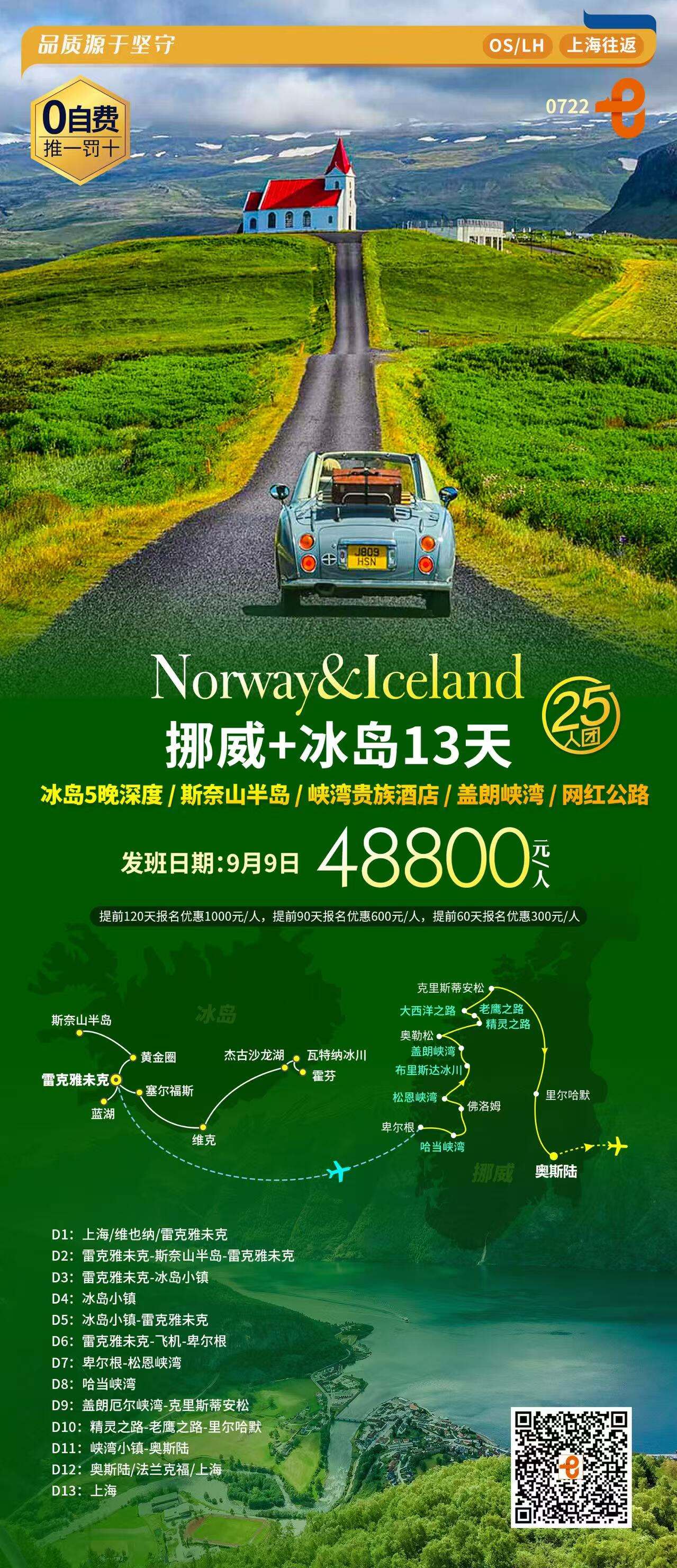 挪威+冰岛13天 25人团 上海起止 冰岛5晚深度/斯奈山半岛/峡湾贵族酒店/盖朗峡湾/网红公路 0自费推一罚十 行程图 2