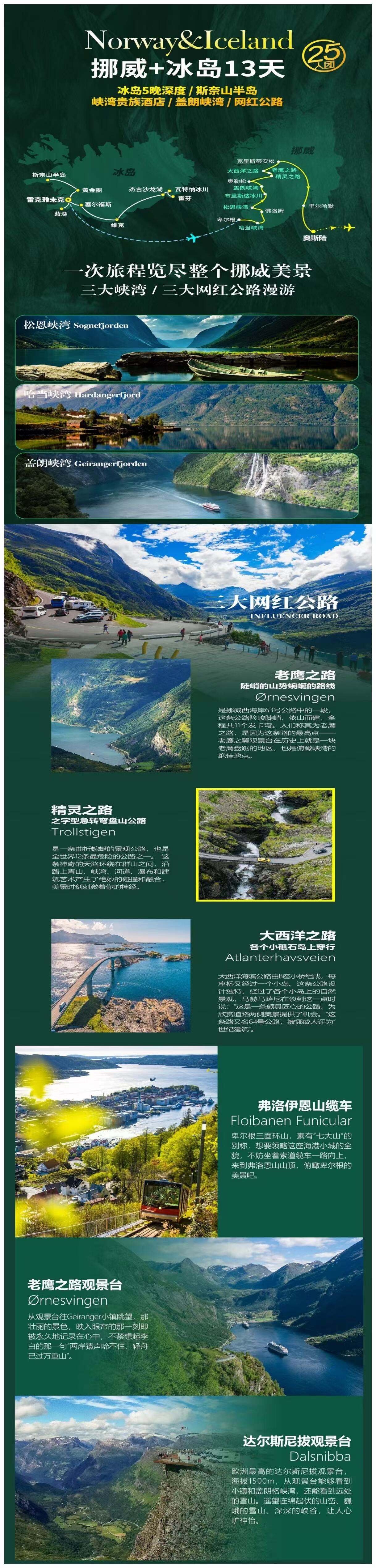 挪威+冰岛13天 25人团 上海起止 冰岛5晚深度/斯奈山半岛/峡湾贵族酒店/盖朗峡湾/网红公路 0自费推一罚十 行程图 3