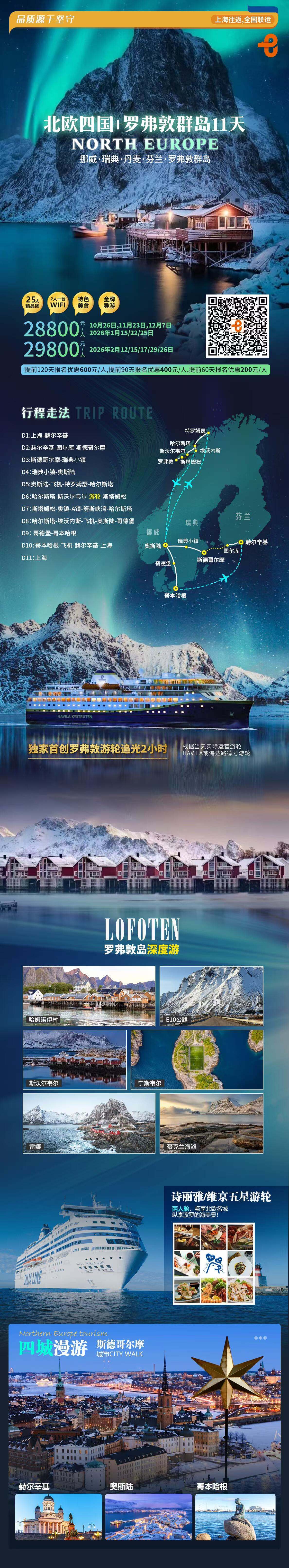 北欧四国+罗弗敦群岛11天 行程图 2