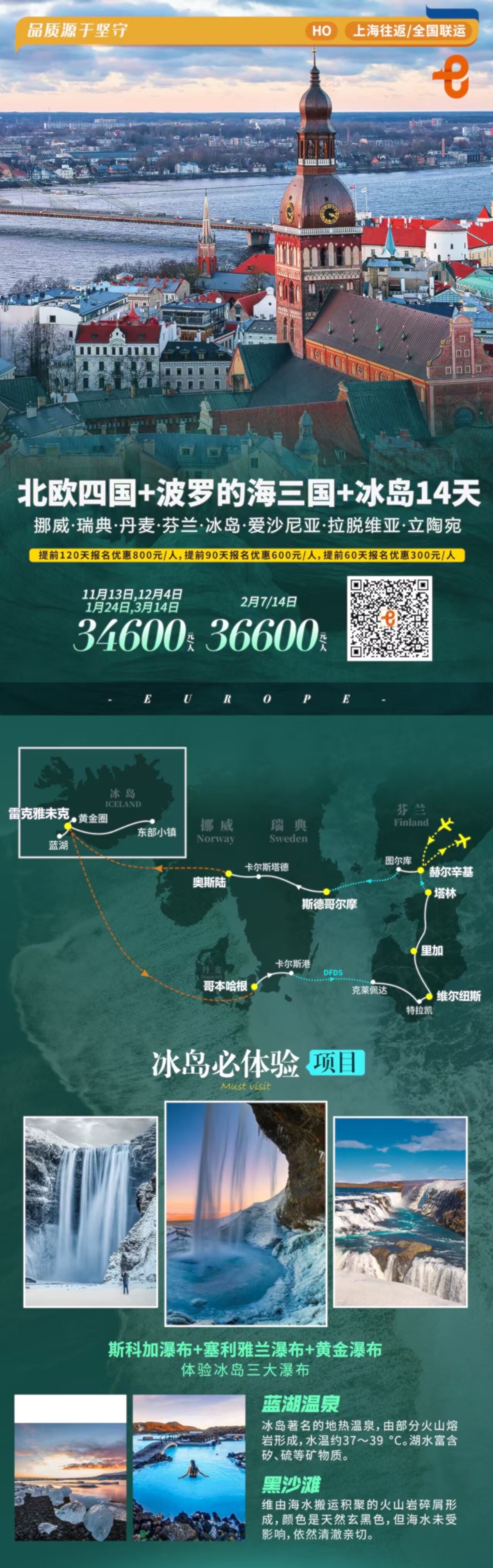 北欧四国+波罗的海三国+冰岛14天 行程图 2