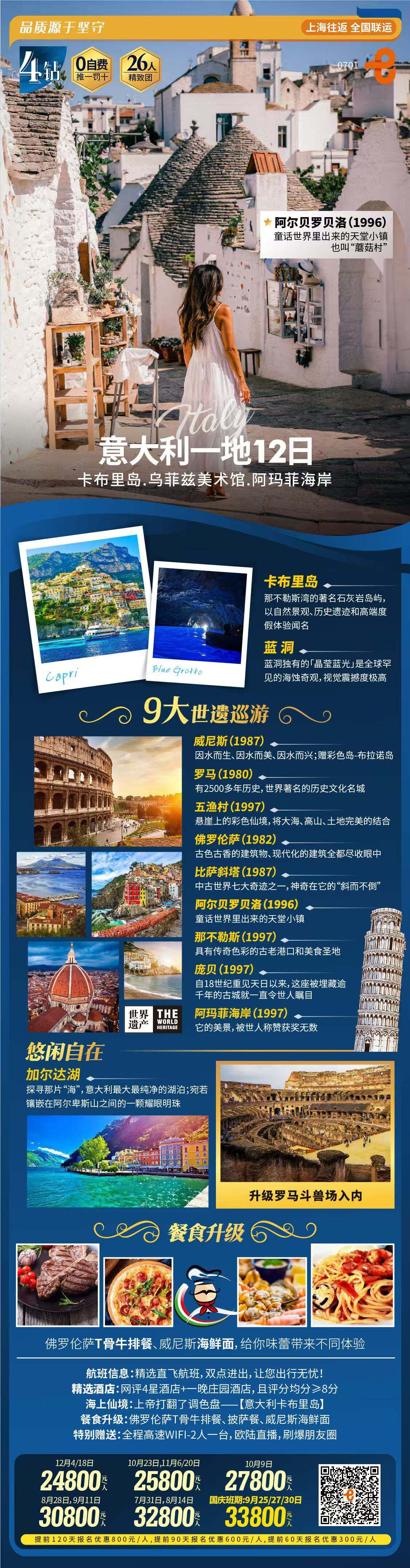 意大利一地12日 行程图 2