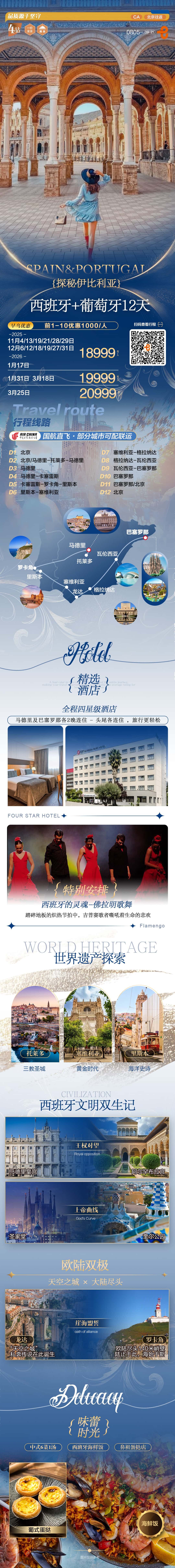 探秘伊比利亚-西班牙+葡萄牙12天 行程图 2