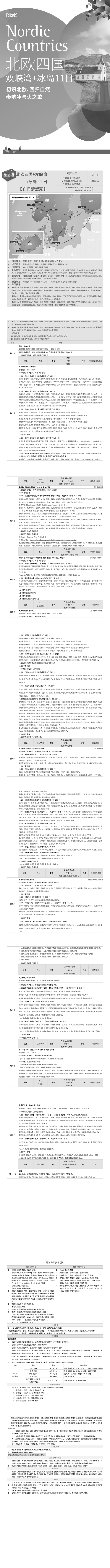 北欧四国+双峡湾+冰岛11日 行程图 3