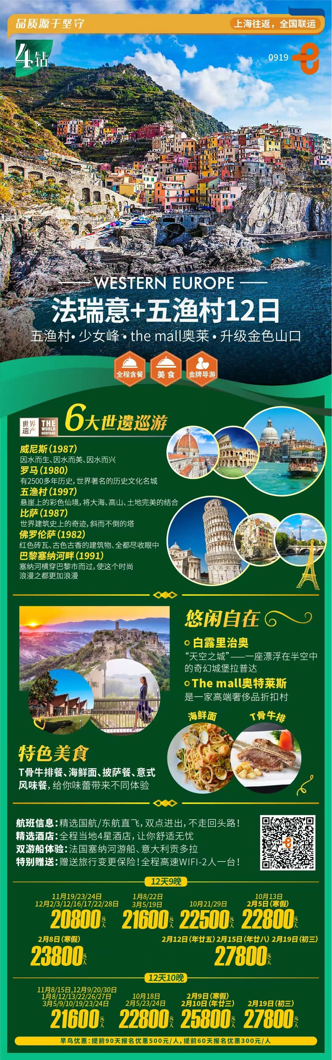 法意瑞+五渔村12日 行程图 2