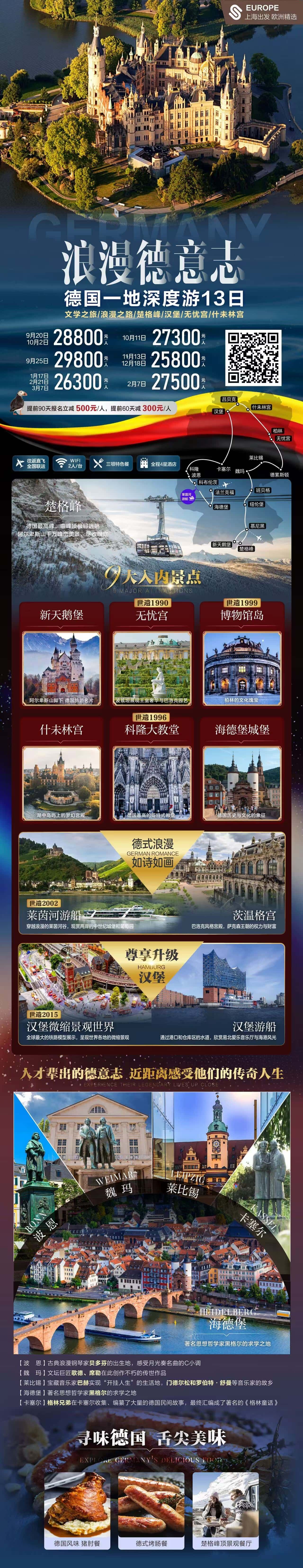 德国一地深度13日 行程图 2