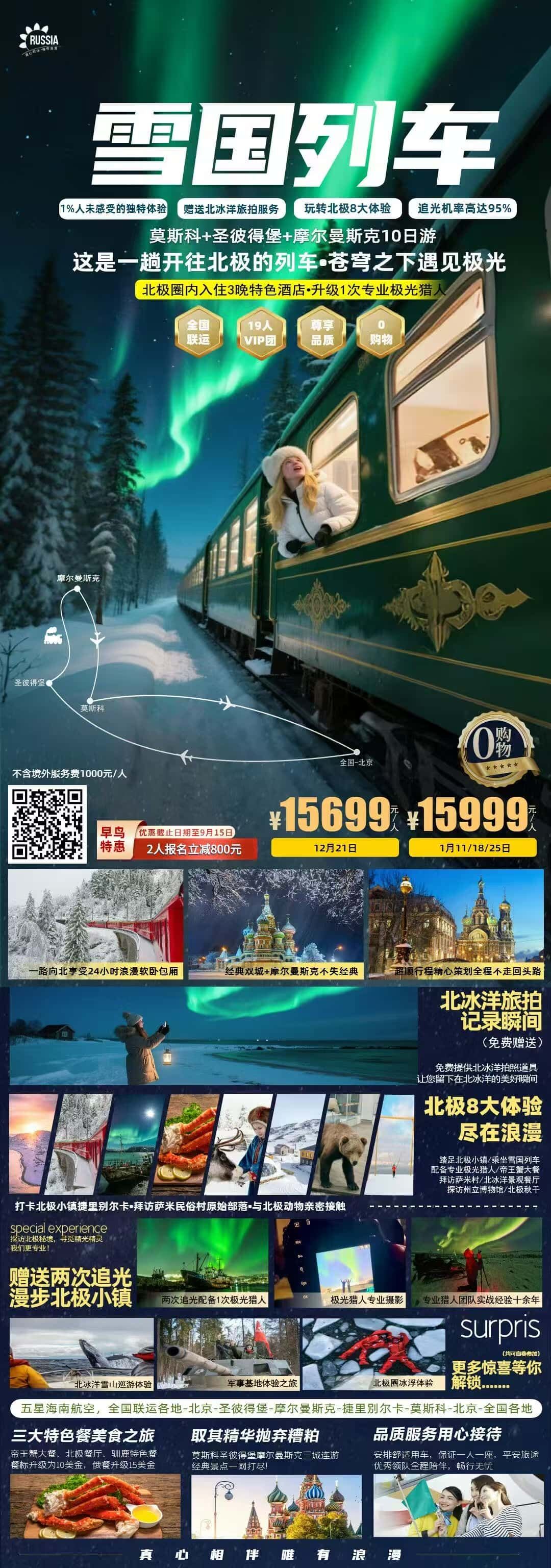 莫斯科+圣彼得堡+摩尔曼斯克10日游 行程图 2