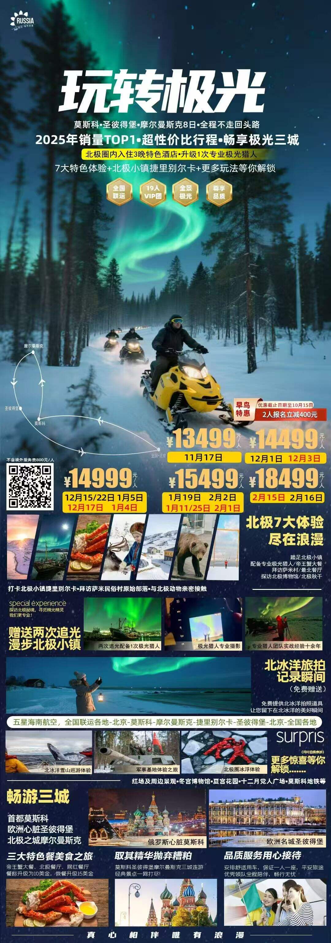 莫斯科·圣彼得堡·摩尔曼斯克8日·全程不走回头路 行程图 2
