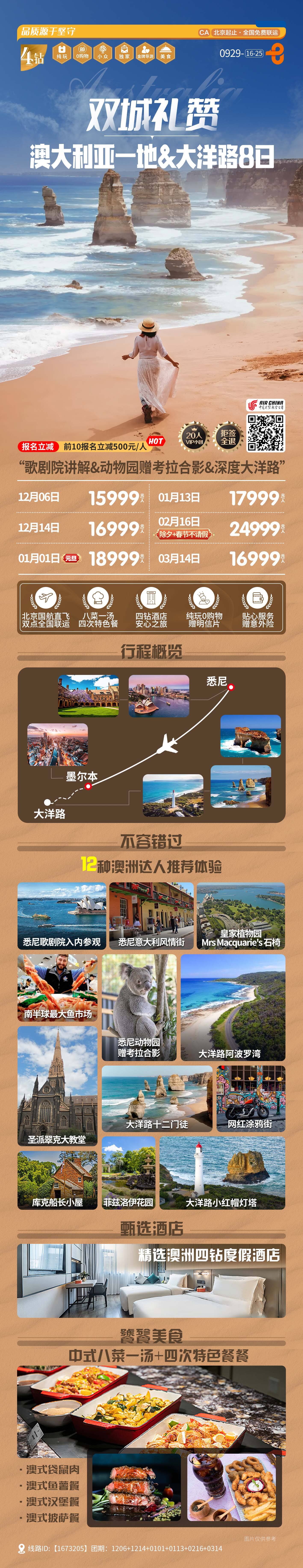 澳大利亚一地&大洋路8日 行程图 2