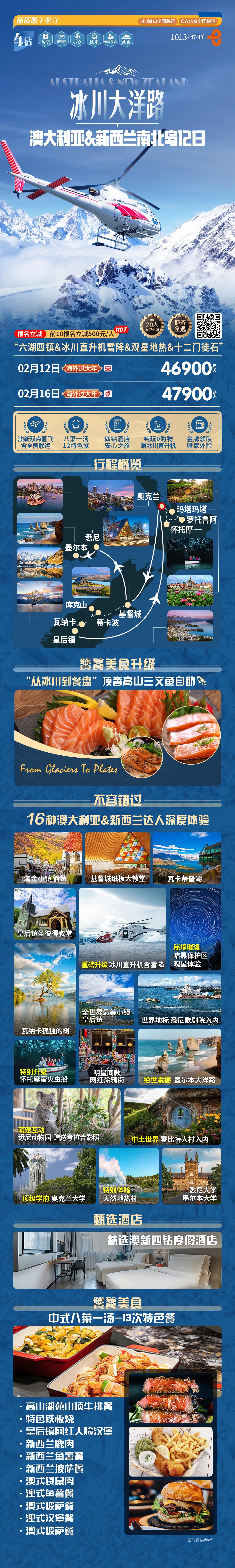澳大利亚&新西兰南北马12日 行程图 2