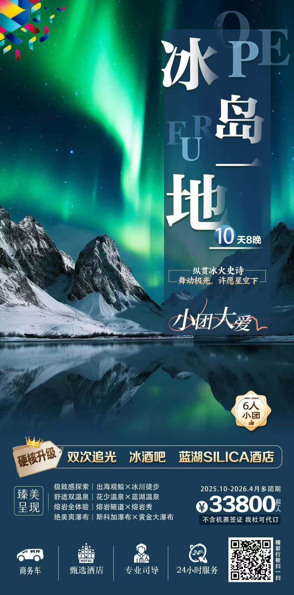 冰岛一地10/8晚 行程图 2