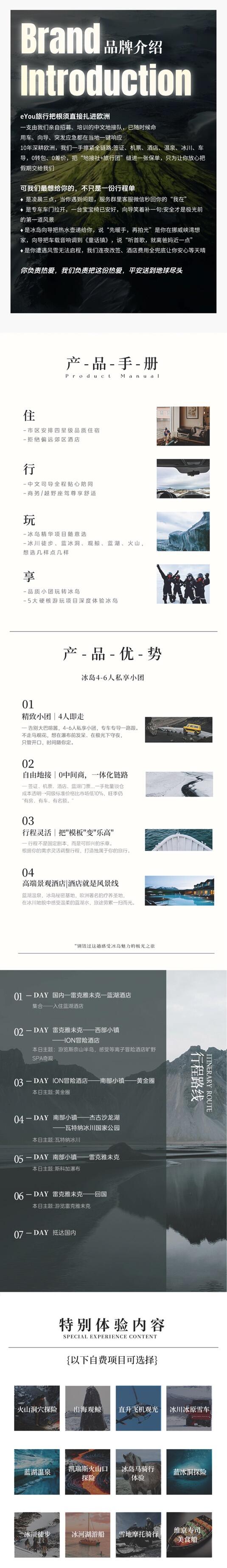 冰岛6日 行程图 3
