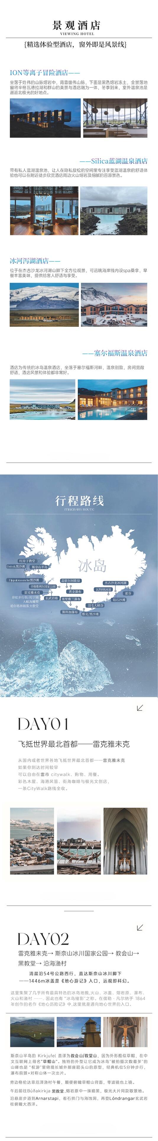 冰岛6日 行程图 4