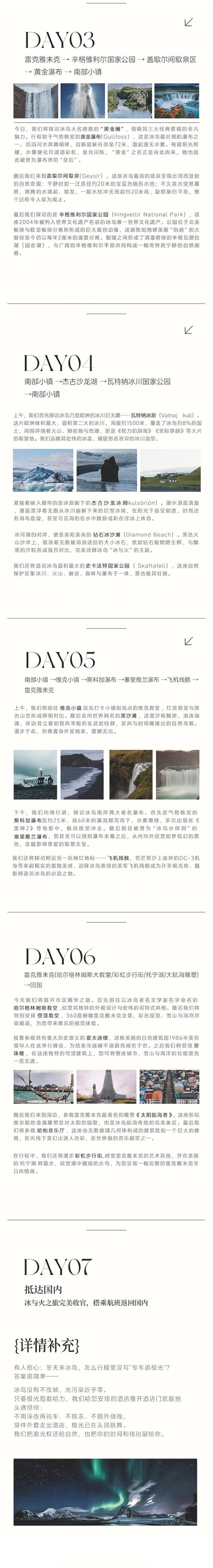 冰岛6日 行程图 5