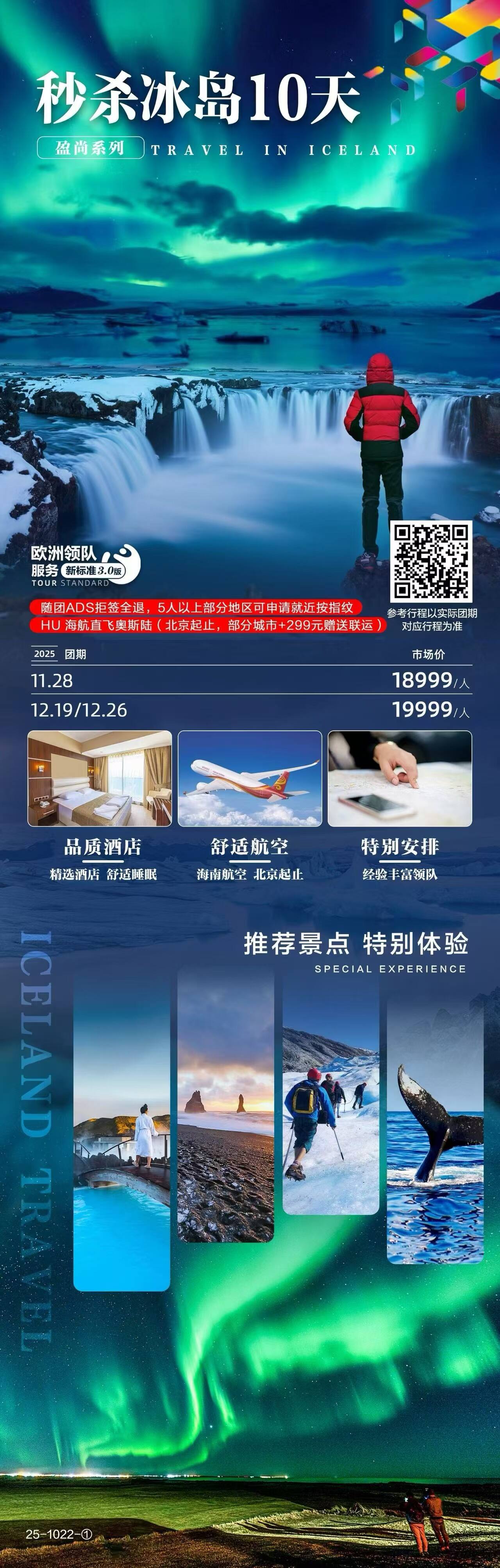 秒杀冰岛10天 行程图 2