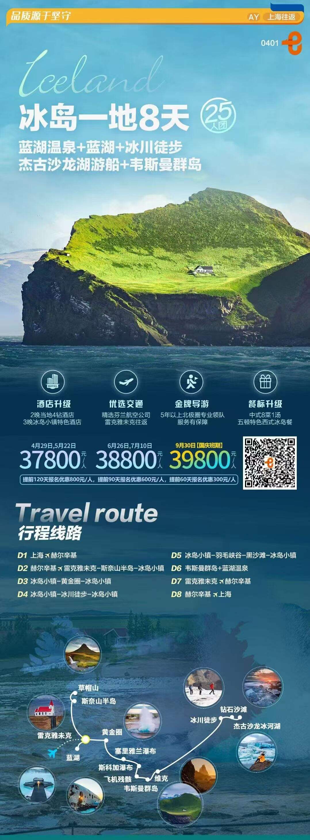 冰岛一地8天 行程图 2