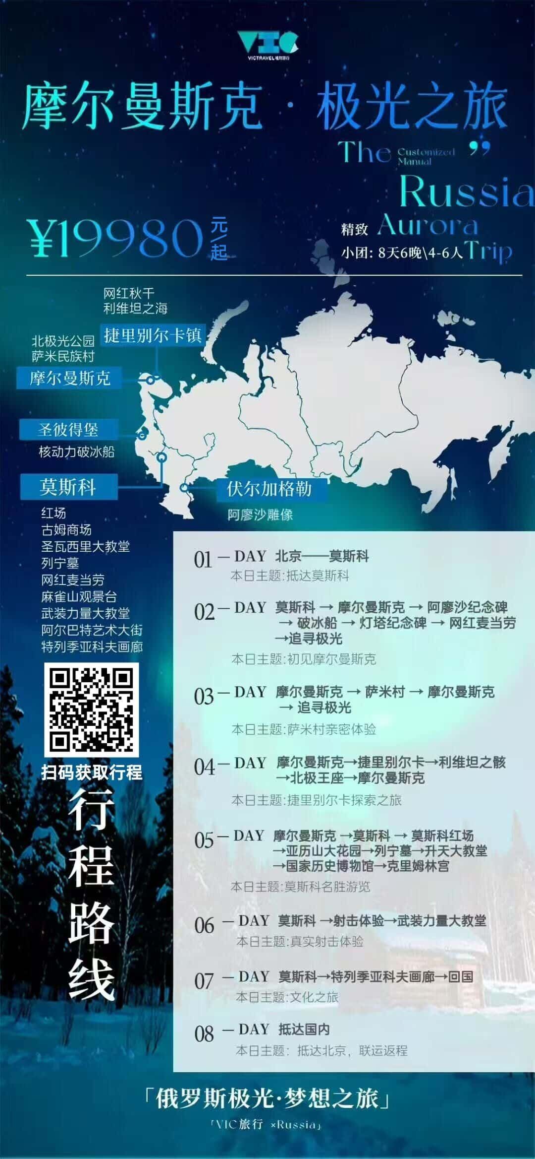 摩尔曼斯克:极光之旅 行程图 2
