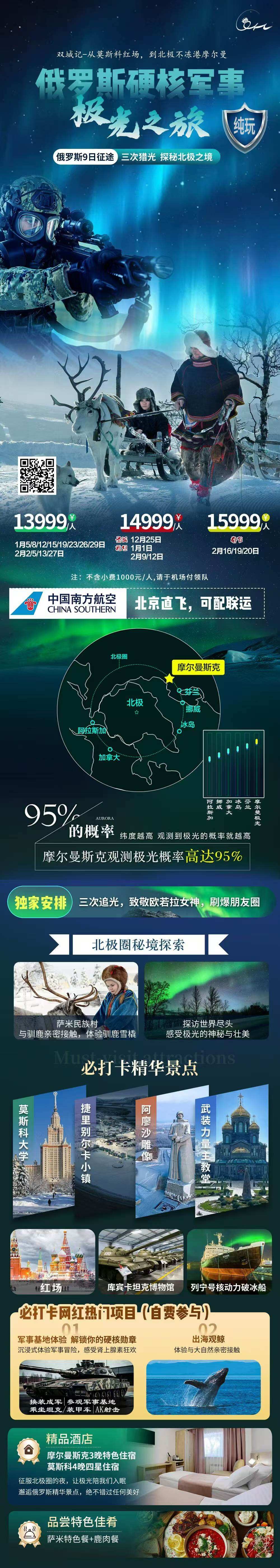 极光之旅纯玩俄罗斯9日征途 行程图 2