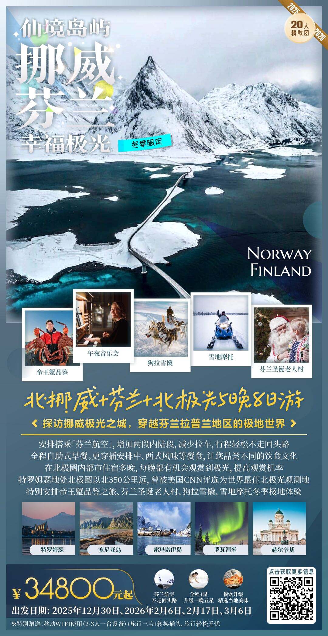 北挪威+芬兰+北极光5晚8日游 行程图 2