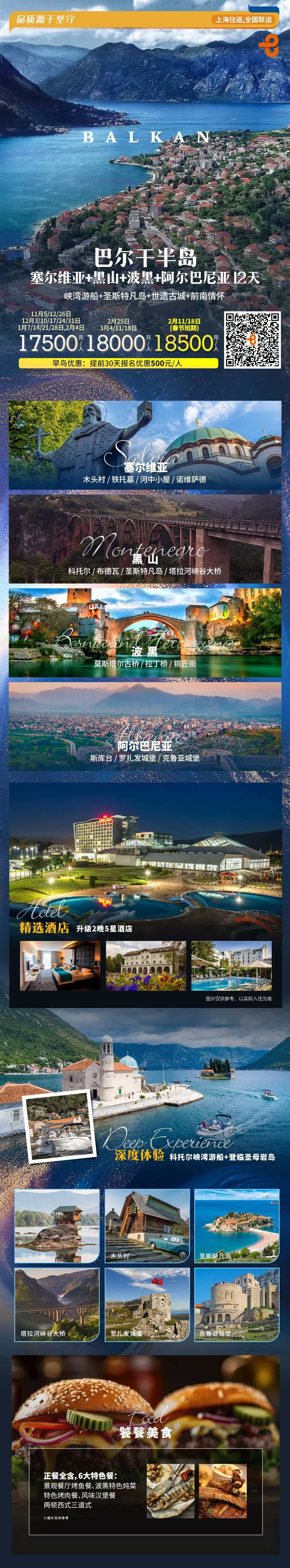 塞尔维亚+黑山+波黑+阿尔巴尼亚(2天 行程图 2