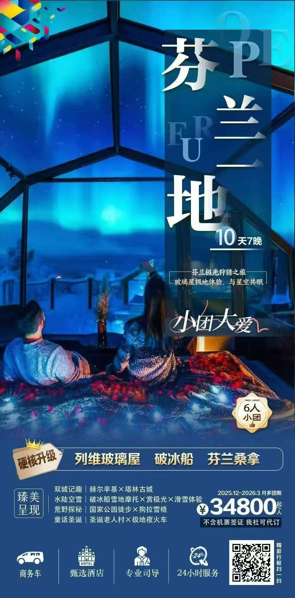 芬兰一地10天7晚 行程图 2