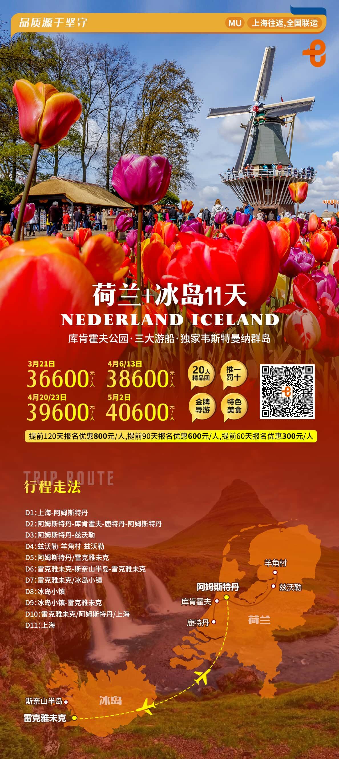 荷兰+冰岛11天 行程图 2