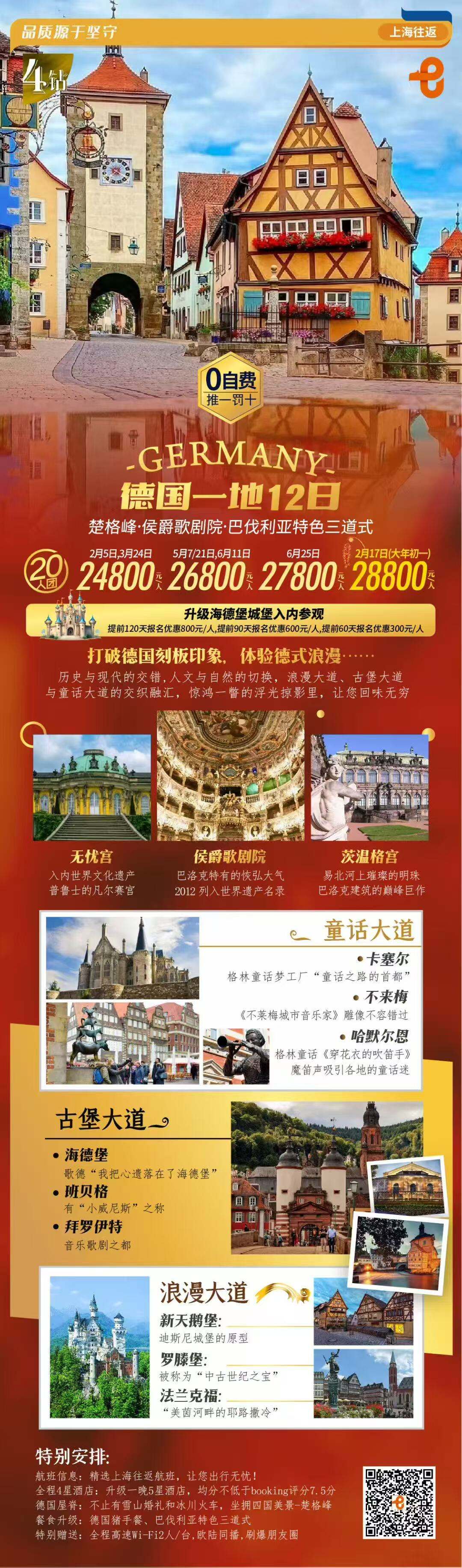 德国一地12日 行程图 2