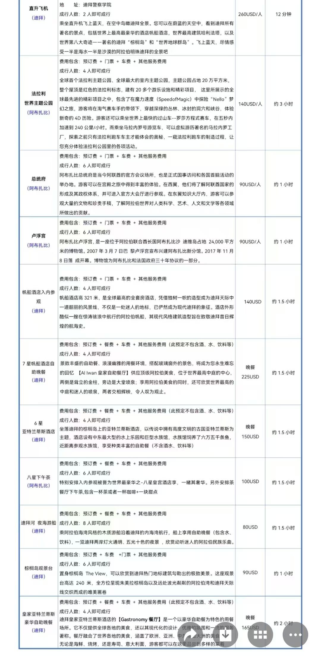 阿联酋一地6天5晚悠然畅享之旅 行程图 6