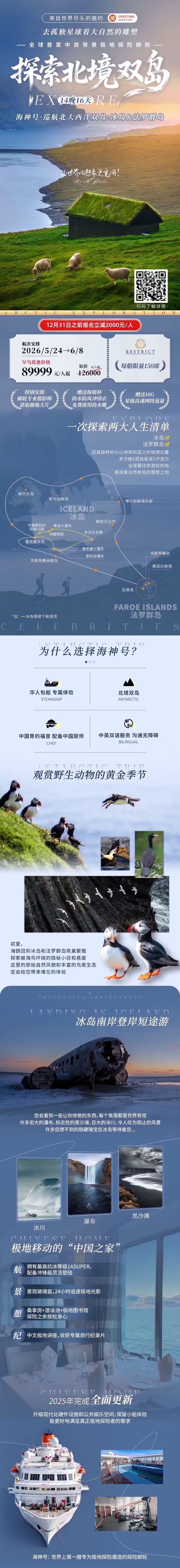 海神号·巡航北大西洋双岛：冰岛&法罗群岛 行程图 2