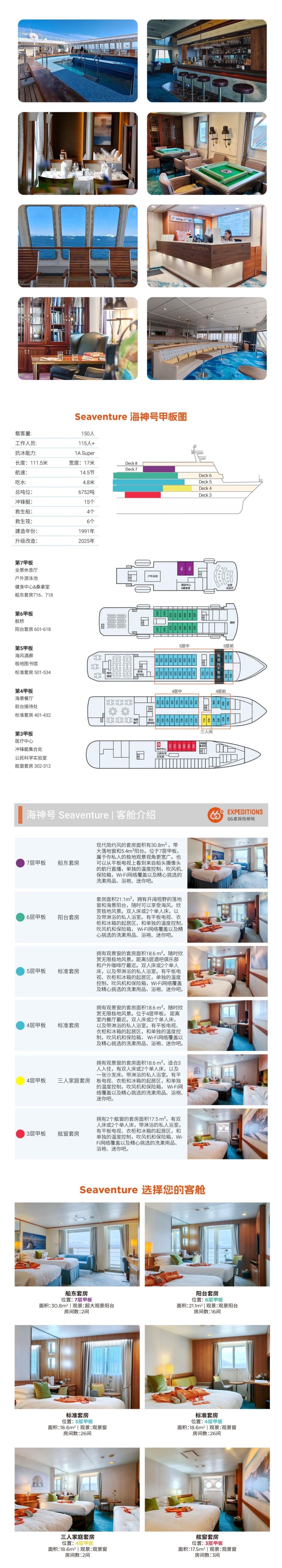 海神号·巡航北大西洋双岛：冰岛&法罗群岛 行程图 4