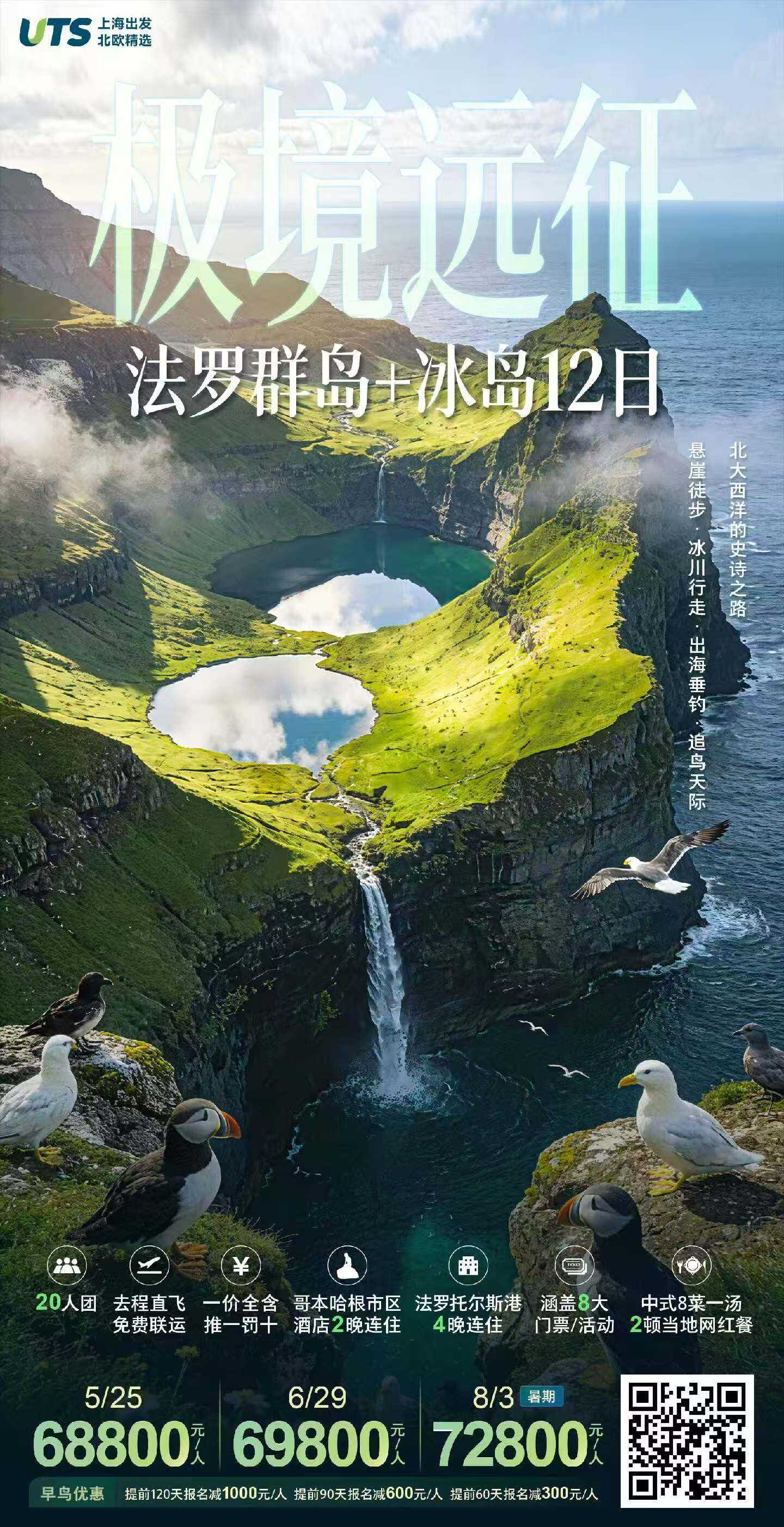 法罗群岛＋冰岛12日 极境远征 行程图 2
