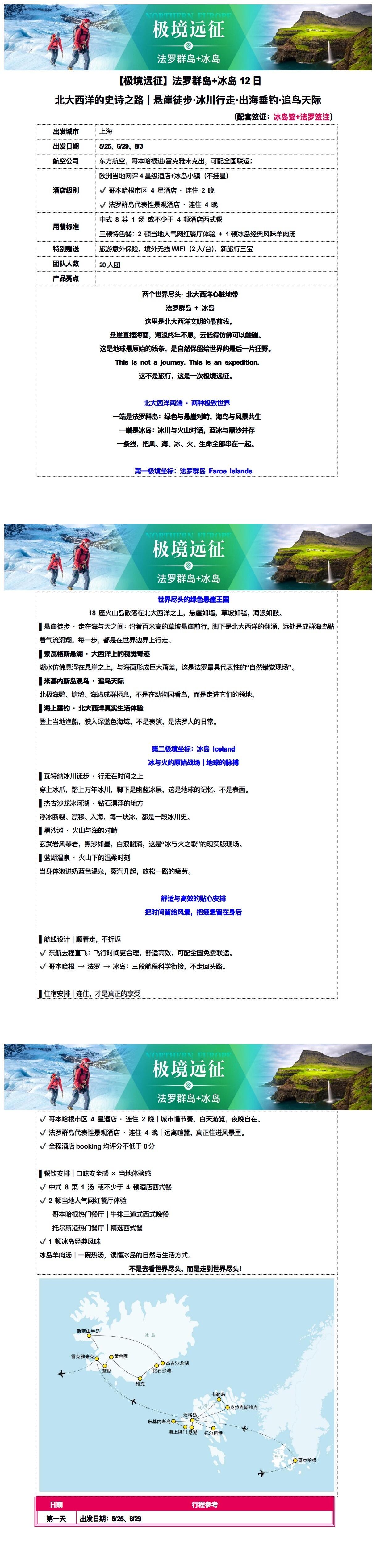法罗群岛＋冰岛12日 极境远征 行程图 3