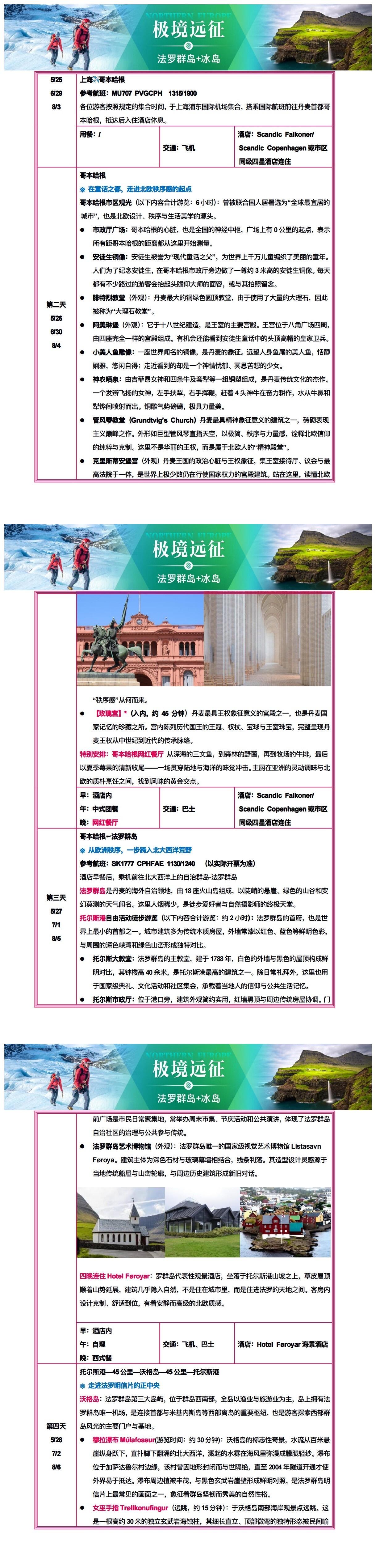 法罗群岛＋冰岛12日 极境远征 行程图 4