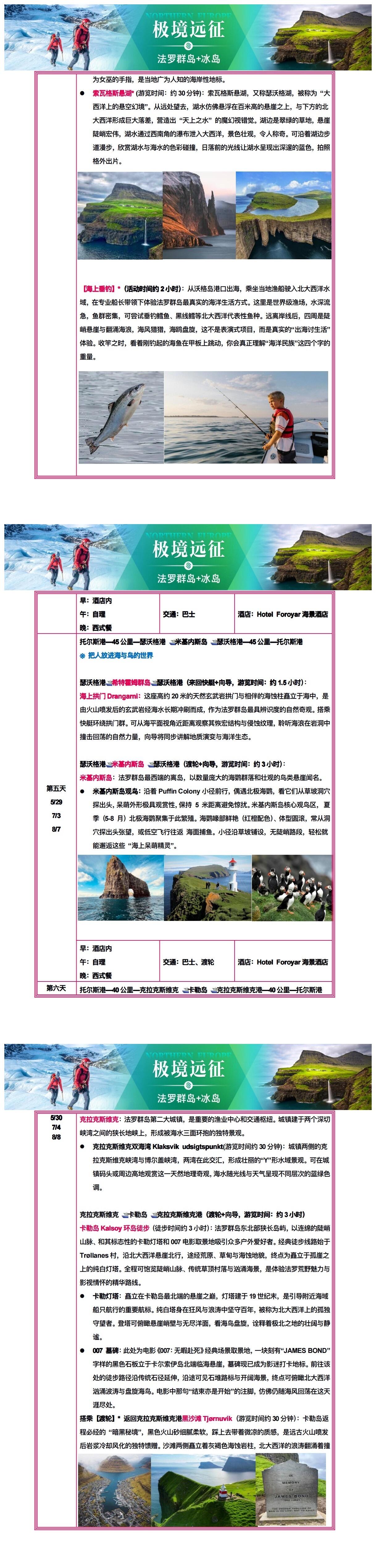法罗群岛＋冰岛12日 极境远征 行程图 5