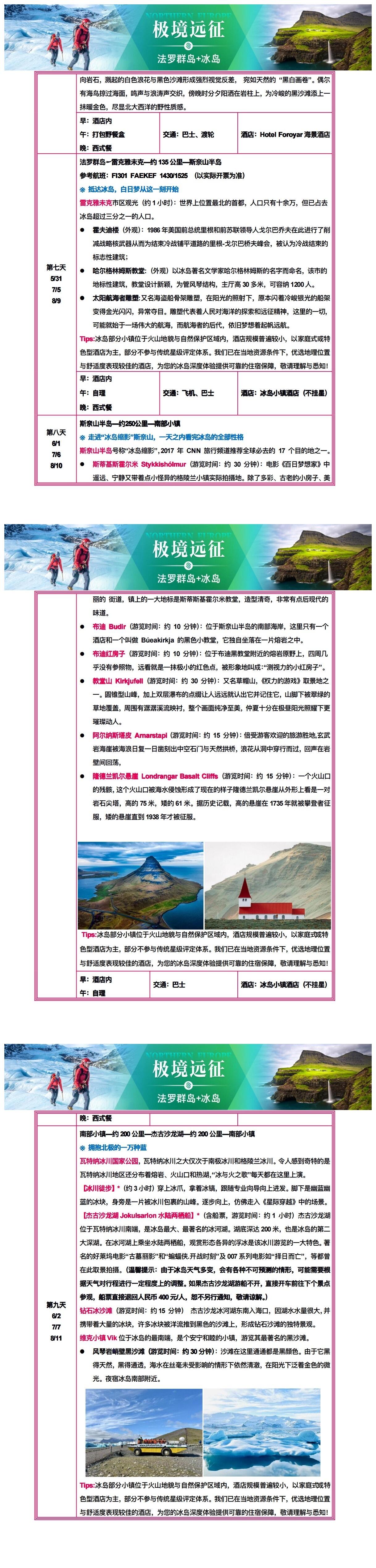 法罗群岛＋冰岛12日 极境远征 行程图 6