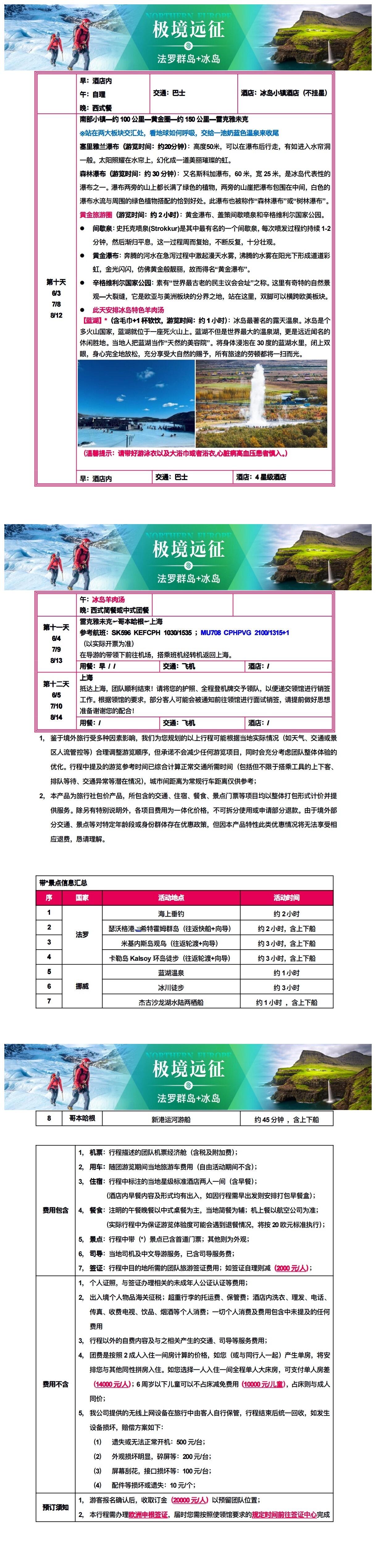 法罗群岛＋冰岛12日 极境远征 行程图 7