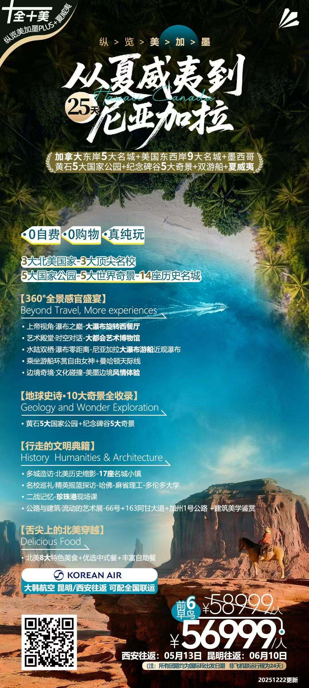 【纵览美加墨】从夏威夷到尼亚加拉25天 行程图 2