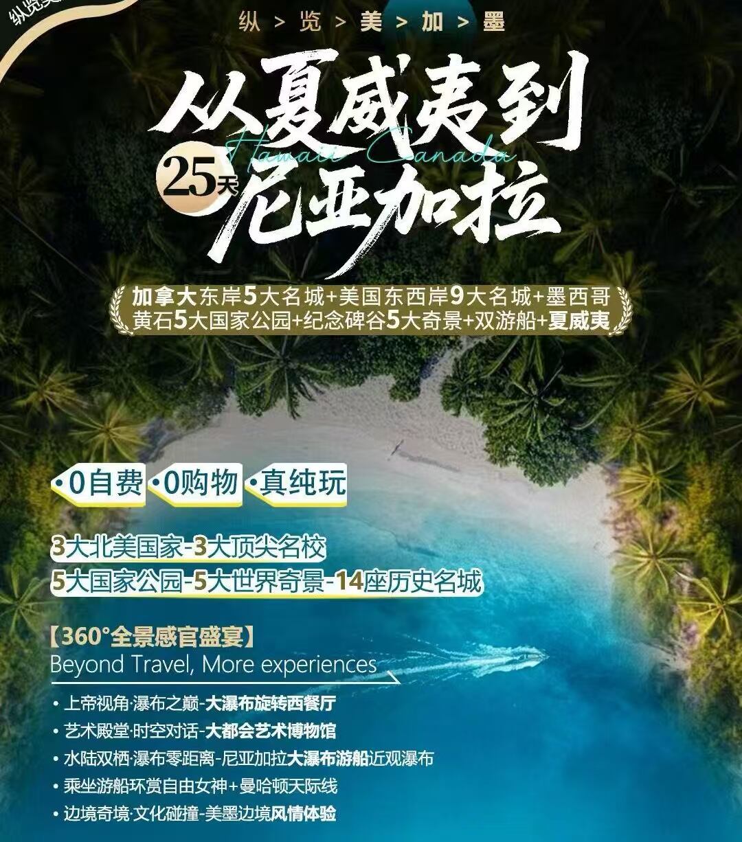 【纵览美加墨】从夏威夷到尼亚加拉25天
