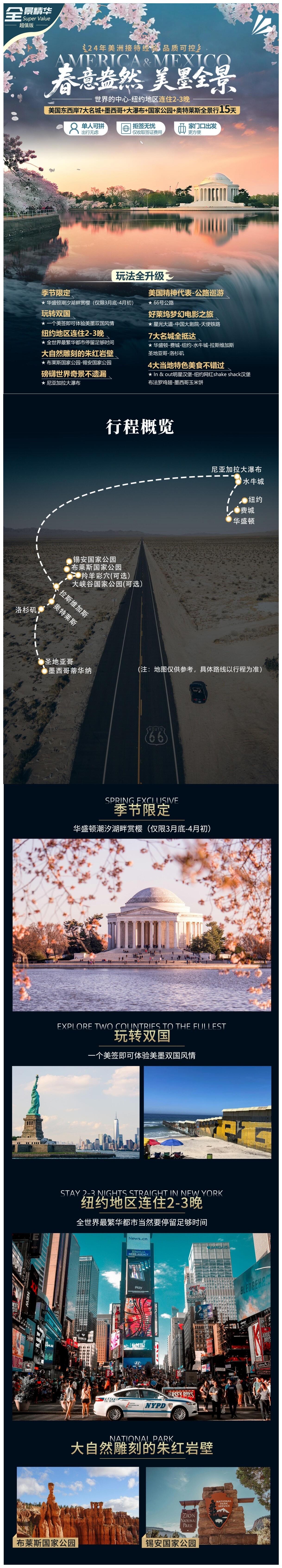 春意盎然 美墨全景 行程图 3