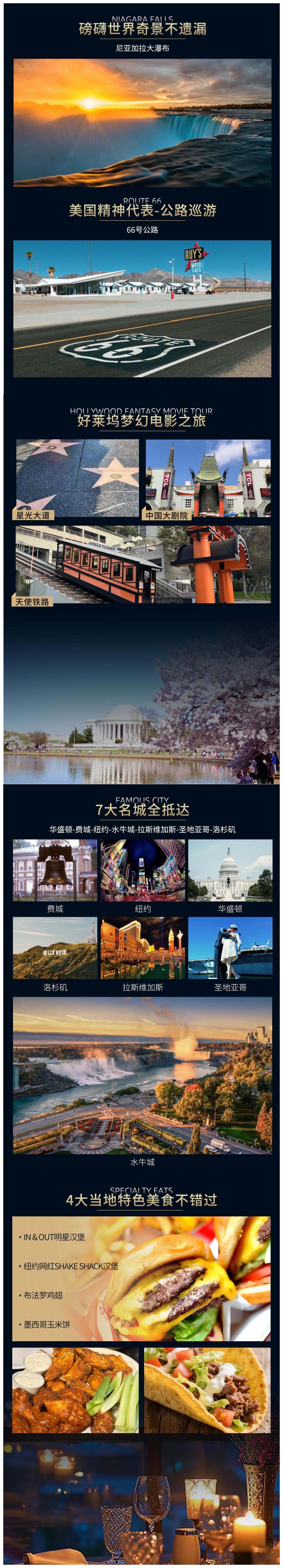 春意盎然 美墨全景 行程图 4
