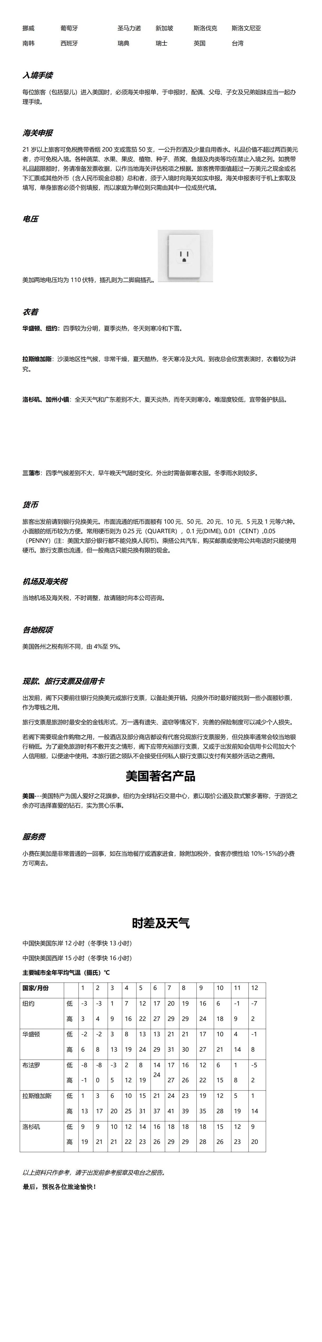 春意盎然 美墨全景 行程图 11