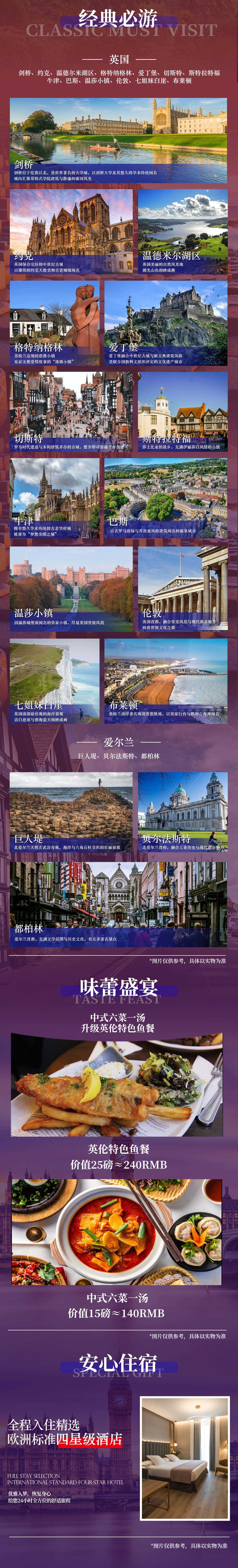 英国+爱尔兰10晚13天 行程图 4