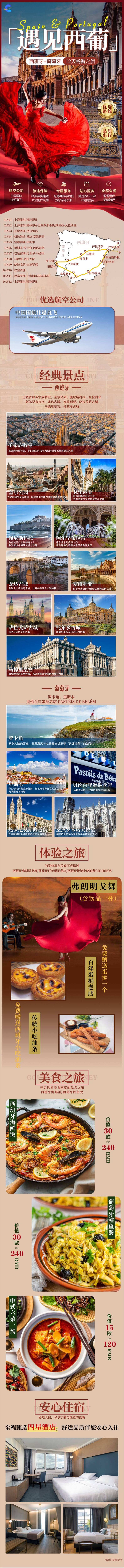 西班牙葡萄牙9晚12天 行程图 3