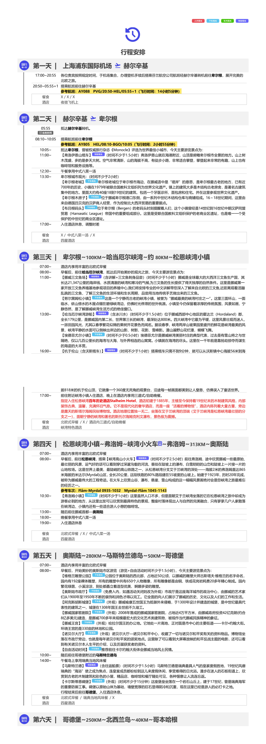北欧四国+冰岛+塔林11 晚14天 行程图 5