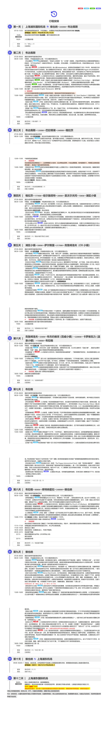 五钻奥捷匈9晚11天 行程图 4